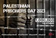 The Palestinian Prisoners' Movement